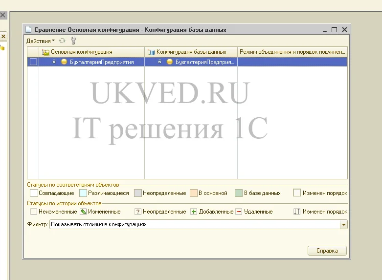 Результат сравнения